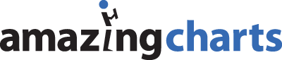 AmazingCharts_logo_400wtransparent.png